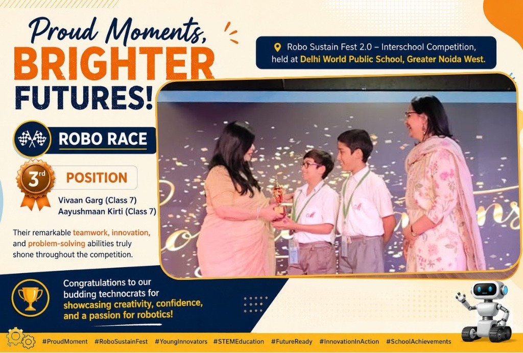 Proud Moments at Robo Sustain (Inter School)